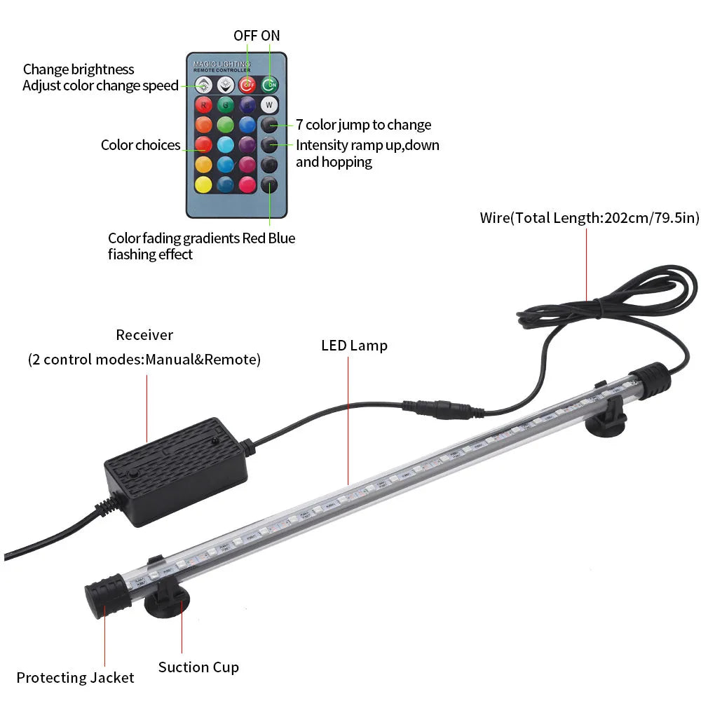 New Aquarium Light LED Waterproof Fish Tank Clip Light 90-260V Remote Control Color Changing Submersible Lamp Plant Grow Lamp